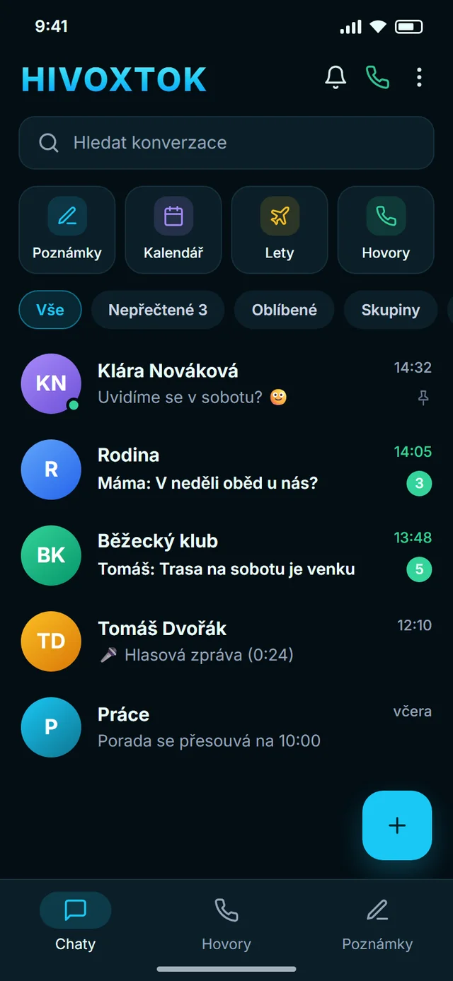 HIVOXTOK – přehled konverzací